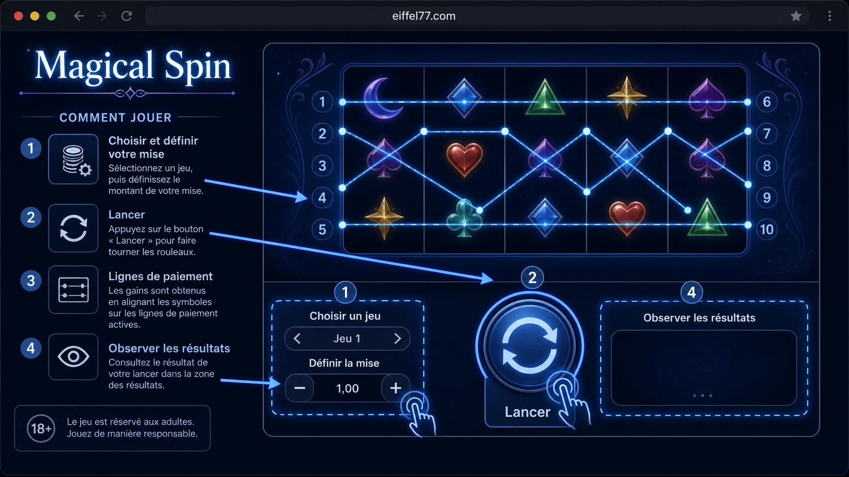 Comment jouer aux magic spin slot